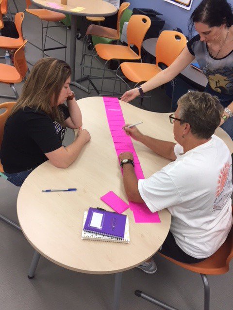 RosedaleBCPS's tweet photo. The amazing para-professionals at Rosedale engaged in their own PD today exploring ways to provide even more support to our students. As always, they worked to beautify the halls while the teachers were away! #risingtogether #alted #positiveclimatechange https://t.co/eE10wvvwuq
