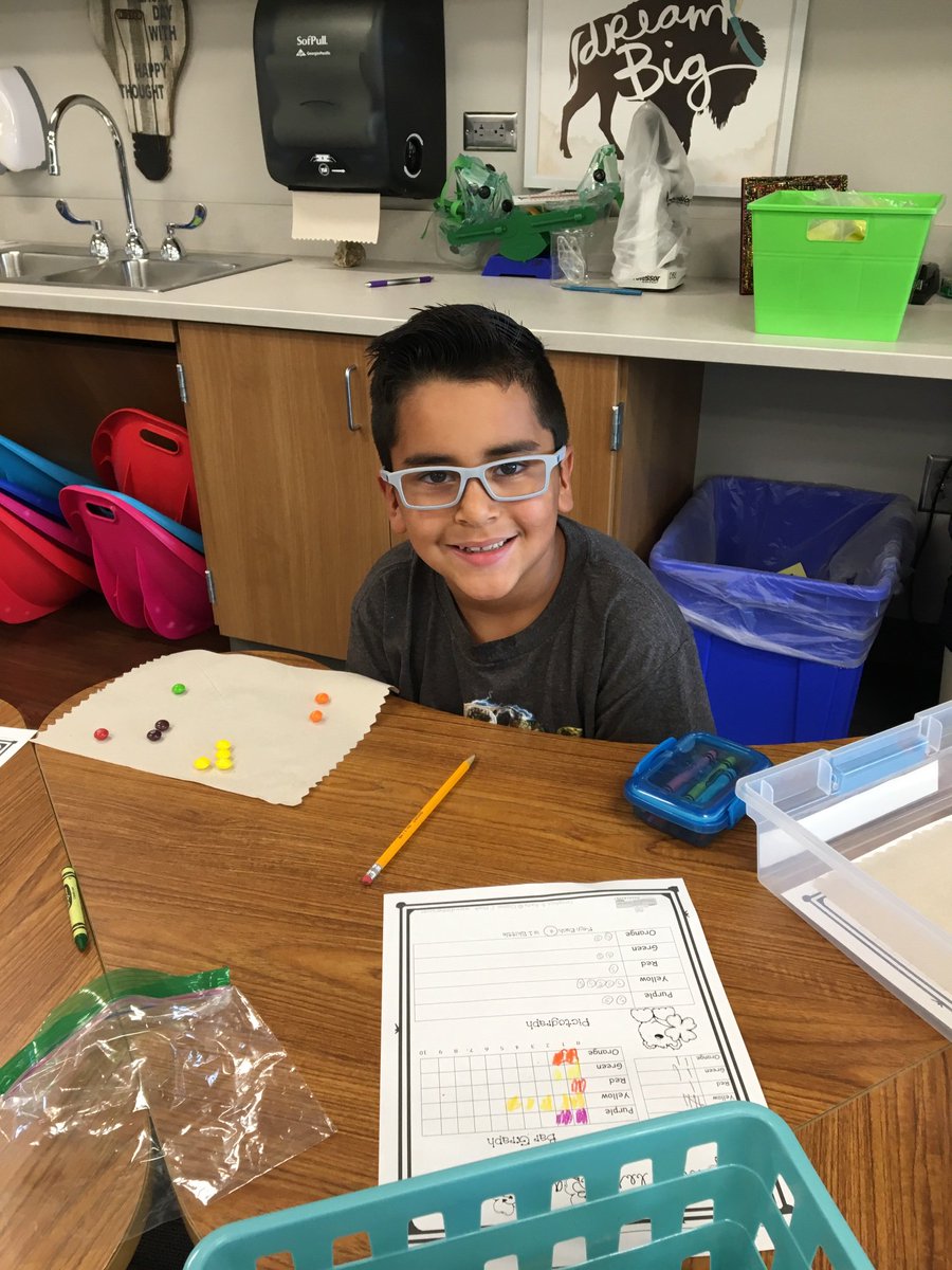 MrsALambert22's tweet photo. It’s a yummy math kind of day. Isn’t it great when you can even find math in everyday scenarios? Like eating skittles! #bethkegrows #CBE2nd https://t.co/39ZhRAIFf2