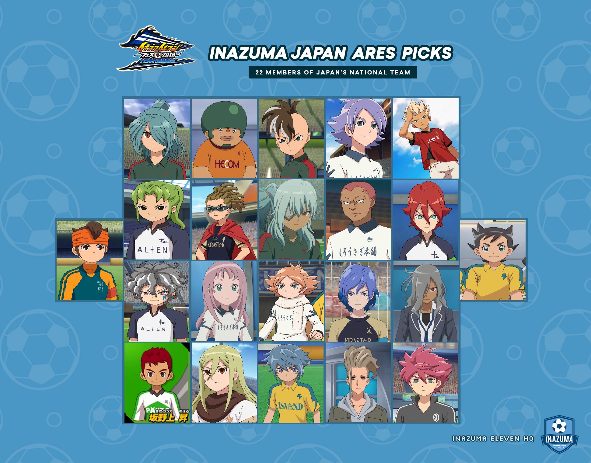 OS CONVOCADOS PARA O INAZUMA JAPAN (ARES) - Inazuma Eleven: Ares