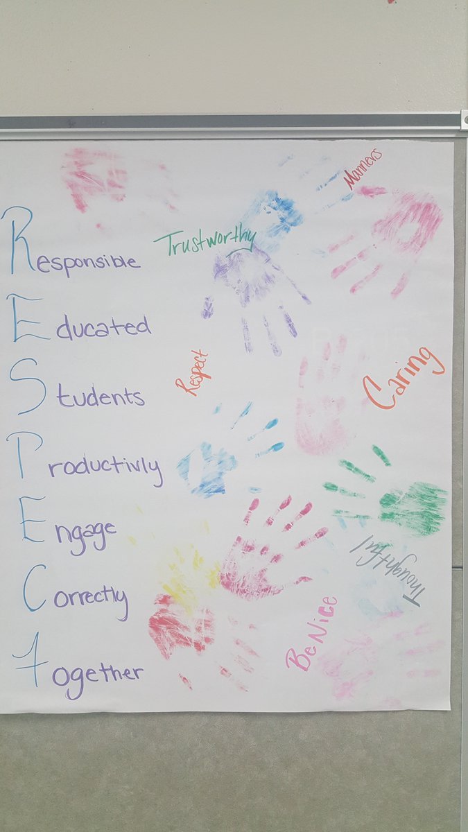 MsSashRay_3810's tweet photo. Not only did we jam to Aretha's R-E-S-P-E-C-T, but my scholars voted on the best poster from my classes. According to one, "We all have to see each other anyway, so we might as well work together in a respectful way."🤷🏾♀️😉 #LonghornEssentials #RhymeTime #Essential8Slogan https://t.co/zNQcdBzbsE