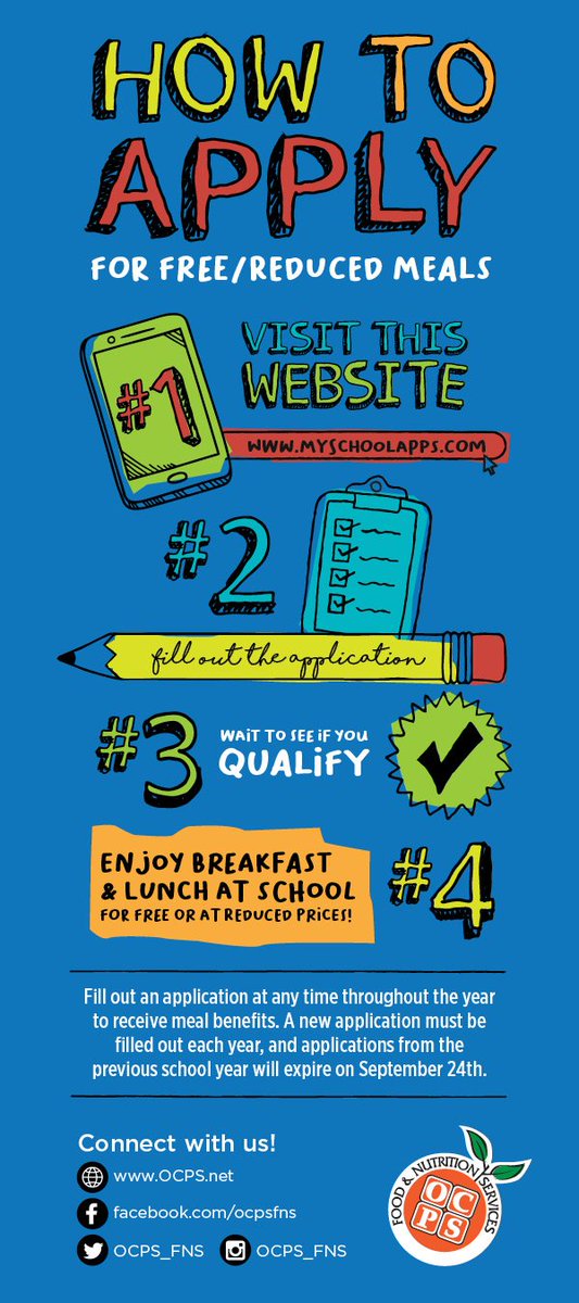 OCPS_FNS's tweet photo. See if your child is eligible for free or reduced meals! Don’t forget your 2017-2018 application will expire September 24th. Apply now: https://t.co/pJxYzHweBN #ocpsfns #schoollunch #schoolbreakfast #myschoolapps #schoolmeals https://t.co/XuHnOSjKXs