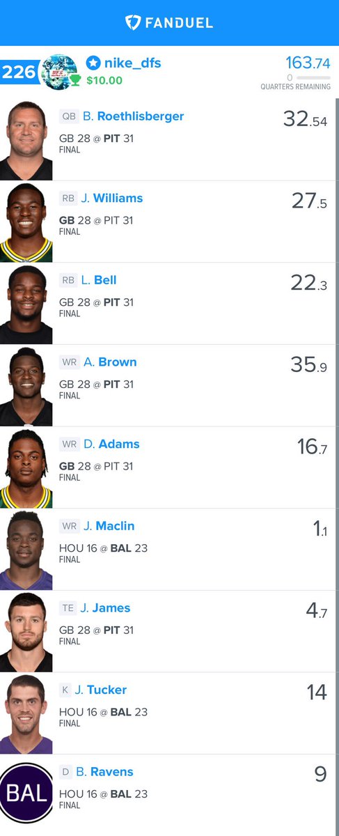DFS_Domination's tweet photo. We always enjoy stacking the KILLER B’s 🏈BIG BEN🏈BELL🏈BROWN🏈 They helped us with smashing another slate like usual! DM @RobEbentman @NikeRichter for more info on how to acquire fire NFL lines each week 🔥🏈 #BigBenBellBrown #DFS #NFL #FantasyFootball #Fanduel #Primetime #DFSD https://t.co/A8ziALjNcA