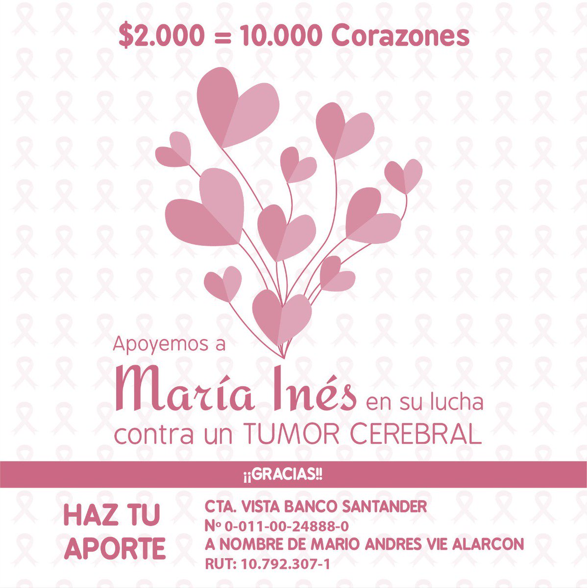 Seguimos en campaña hoy!!!
A los que nos puedan ayudar con una donación. Un millón de gracias 
(Muchas gracias además a los que ya han donado)