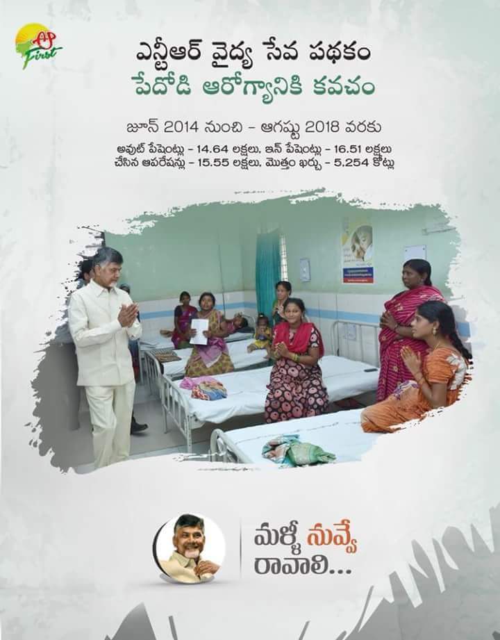 MyTeluguNews's tweet photo. #tdp #ncbn #andhrapradesh #chandrababunaidu #naralokesh #ntr #amaravati #holitechcomestoap #chandrababu #politics #annacanteen  #MalliNuvveRavali https://t.co/sagkeF5JLf