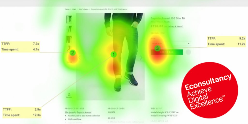 ReviewsUx's tweet photo. Are biometrics the future of #UX testing and #CRO?  

Even as they become increasingly integrated into our daily lives, there’s still something inherently futuristic about biometrics.

https://t.co/vddJu8eFIz https://t.co/eNlfE9Br6a