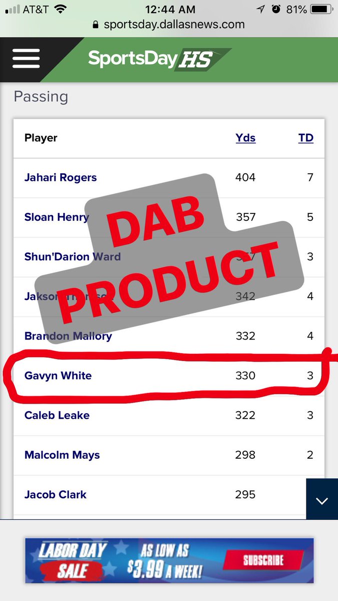 Dab2Live's tweet photo. Always good to see one of my kids I’ve been training for 4 years have a break out varsity debut in game 1 #DabQB
PLAYER SPOTLIGHT
▪️@gavyn_white
▪️c/o 2020
▪️Keller Central HS https://t.co/Q3SRAgQTpo