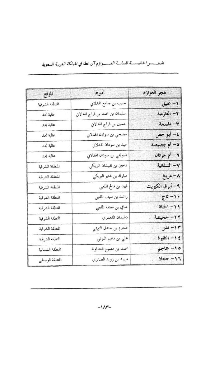 80_vz's tweet photo. @Saad39171594 @vddH67Gfw2EAfCY @fajnasar @AbraAbs @SMosa3d بعض المناطق https://t.co/YRxtdKk6Bo