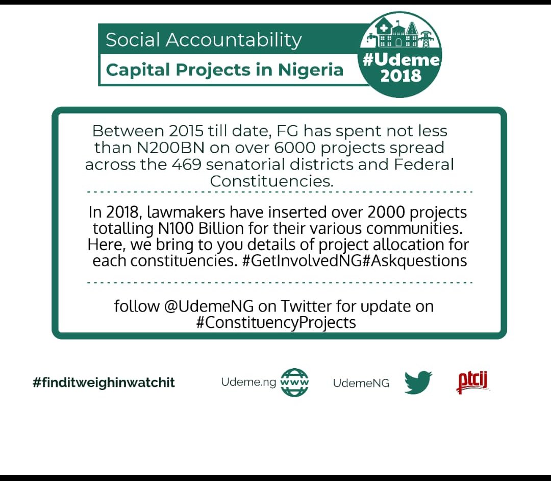 CJIDAfrica's tweet image. To know what your lawmaker voted for #Constituencyprojects in 2018, follow @UdemeNG for daily updates.