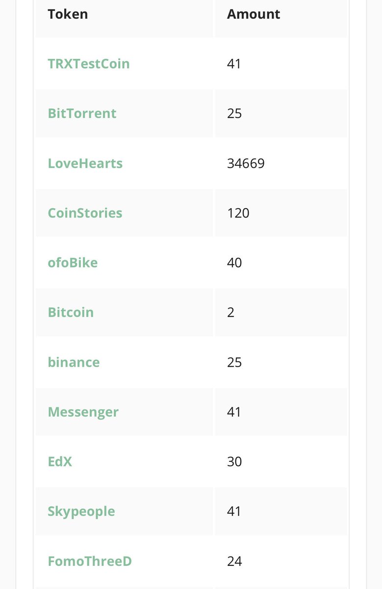 _cryptosurfer's tweet photo. Send me some #trx #tron #tokens
I’ll send you some ❤️’s #tokens #goseedit #tipafriend #tips #tip
@LitecoinGranny ❤️⚡️👵🏽 https://t.co/PX8aFIGpEe