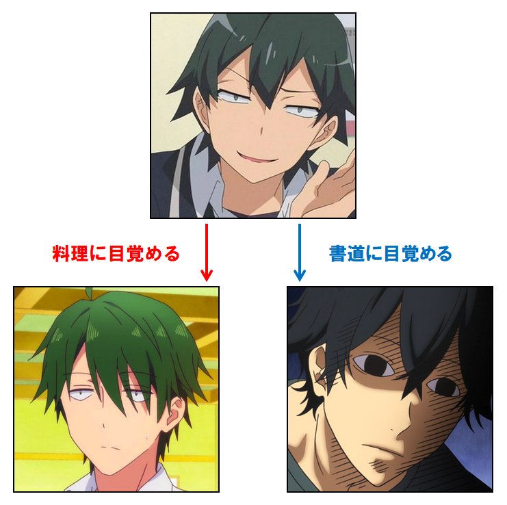 ごんごん きーづいちゃったきーづいちゃったわーいわい 比企谷八幡 秋月紅葉 半田清舟 やはり俺の青春ラブコメはまちがっている 俺ガイル ブレンド S ばらかもん