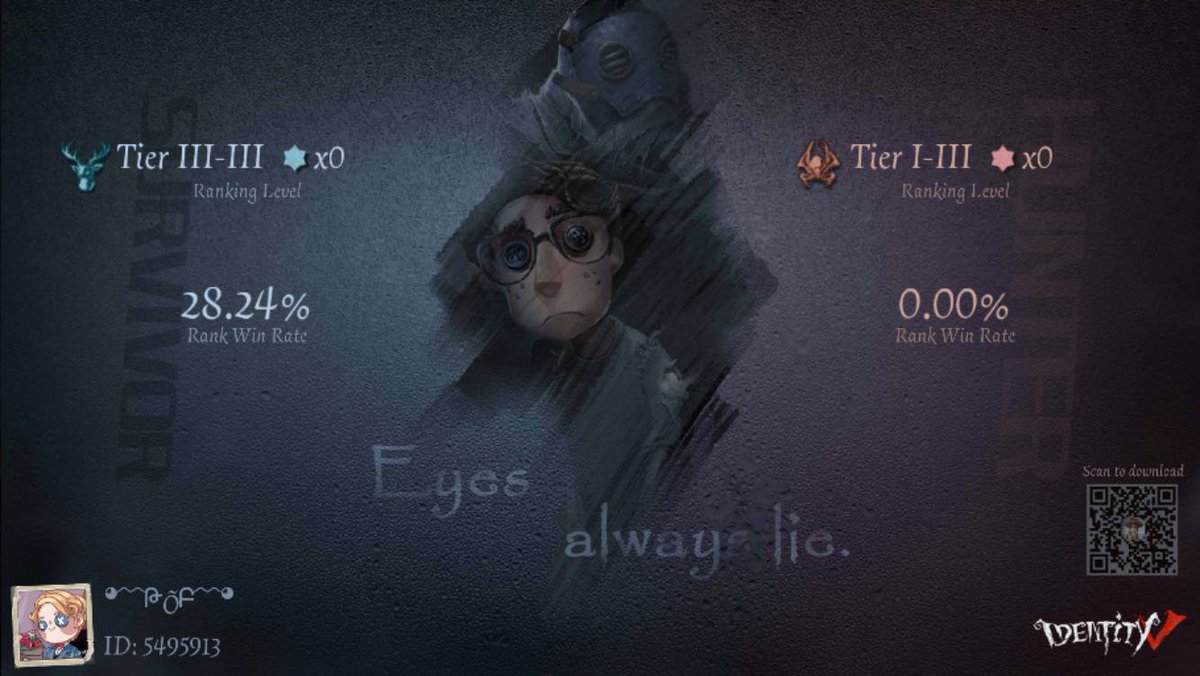 I'm playing Identity V. Fancy a game?