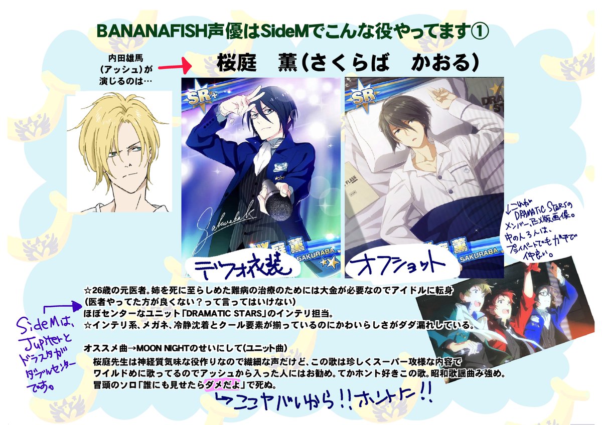 O Xrhsths まことうふ Sto Twitter ど しても作りたくて作ってしまいました そんなに売れっ子じゃない時代からsidemで頑張ってきた 村瀬はもう売れてたが 声優さんが４人も こんな名作で主要キャラ演じていることが私は嬉しくてたまらないの