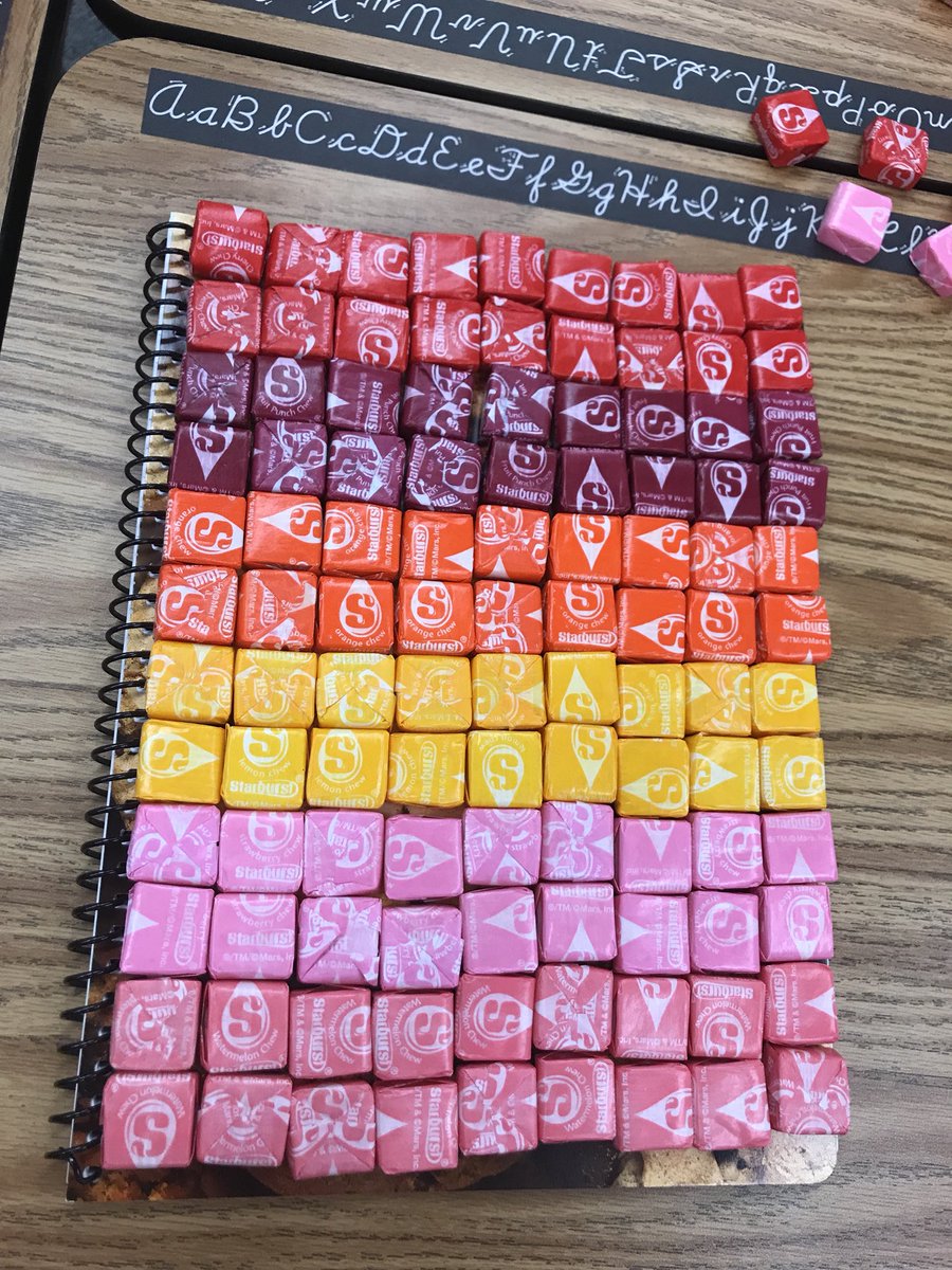 Hokie_Diver's tweet photo. Math is sweet!!!#starburst #surfacearea #squareunits https://t.co/nsZjtbacT1