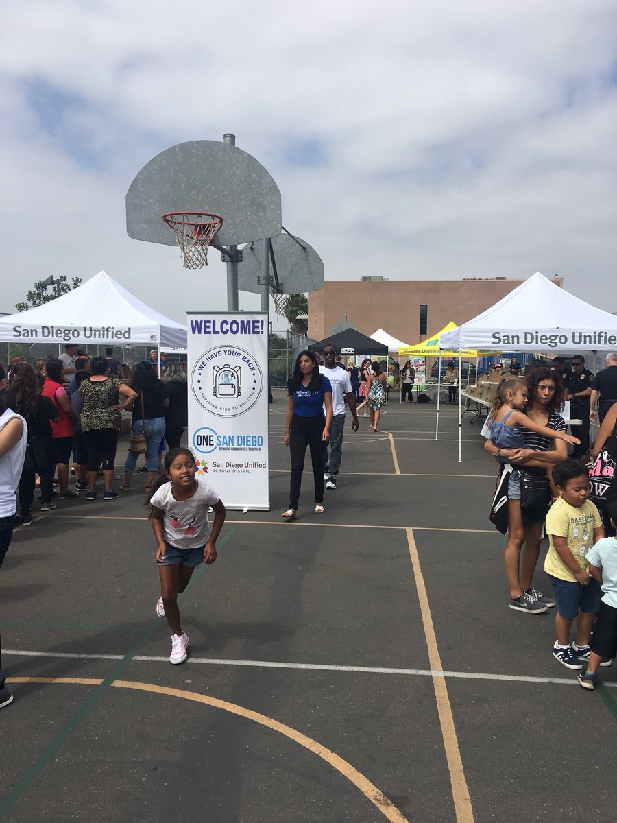 CYTSDUSD tweet media