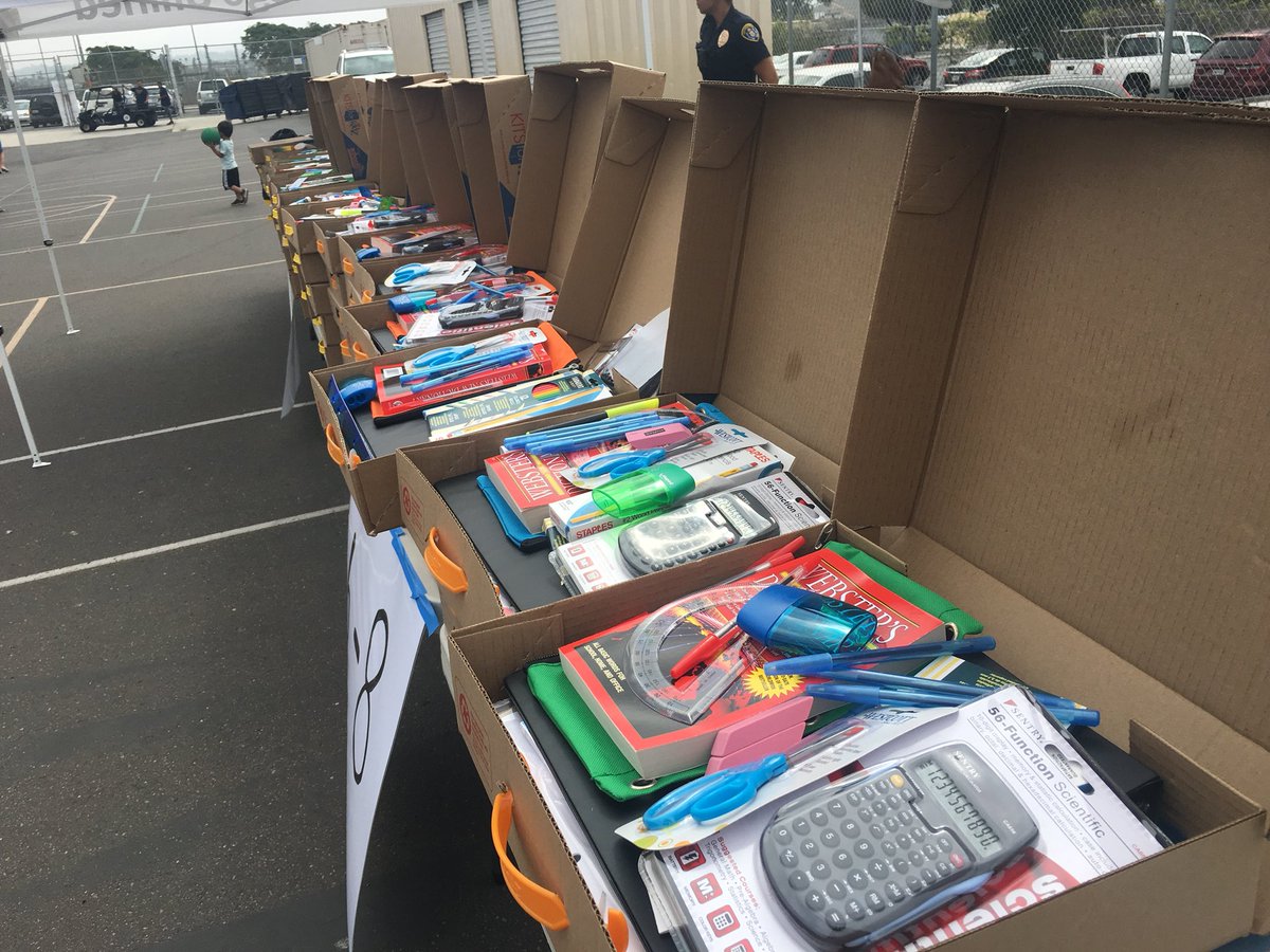 CYTSDUSD tweet media