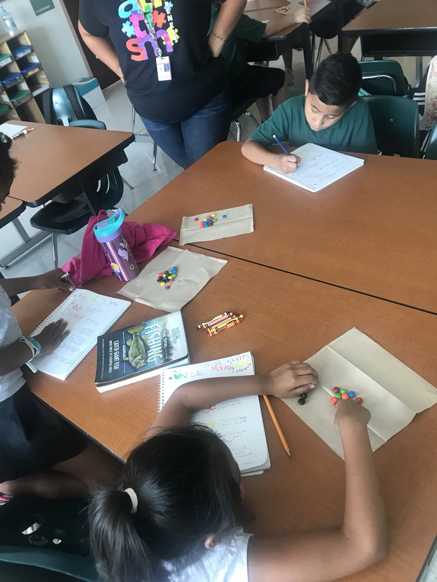 kjmartinez__'s tweet photo. Week 2✅
Captured moments during walkthroughs. A big kudos to Ms. Kierra for continuing to promote community through this “getting to know you activity.” Personally, my all-time favorite activity to do with the kiddos!
#GESAfterschool #ProudActivityLeader https://t.co/9cdeUCa45k