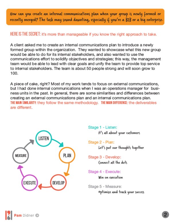 download circuits signals and