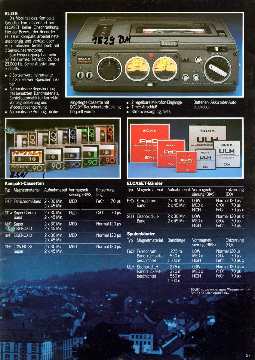 olympsecondhand's tweet photo. Каталог Sony'80 High Fidelity #sony #каталог #каталогhifi #cataloguesony #catalogue #hifi #hifiaudio #stereo https://t.co/wiuuhYPTfV