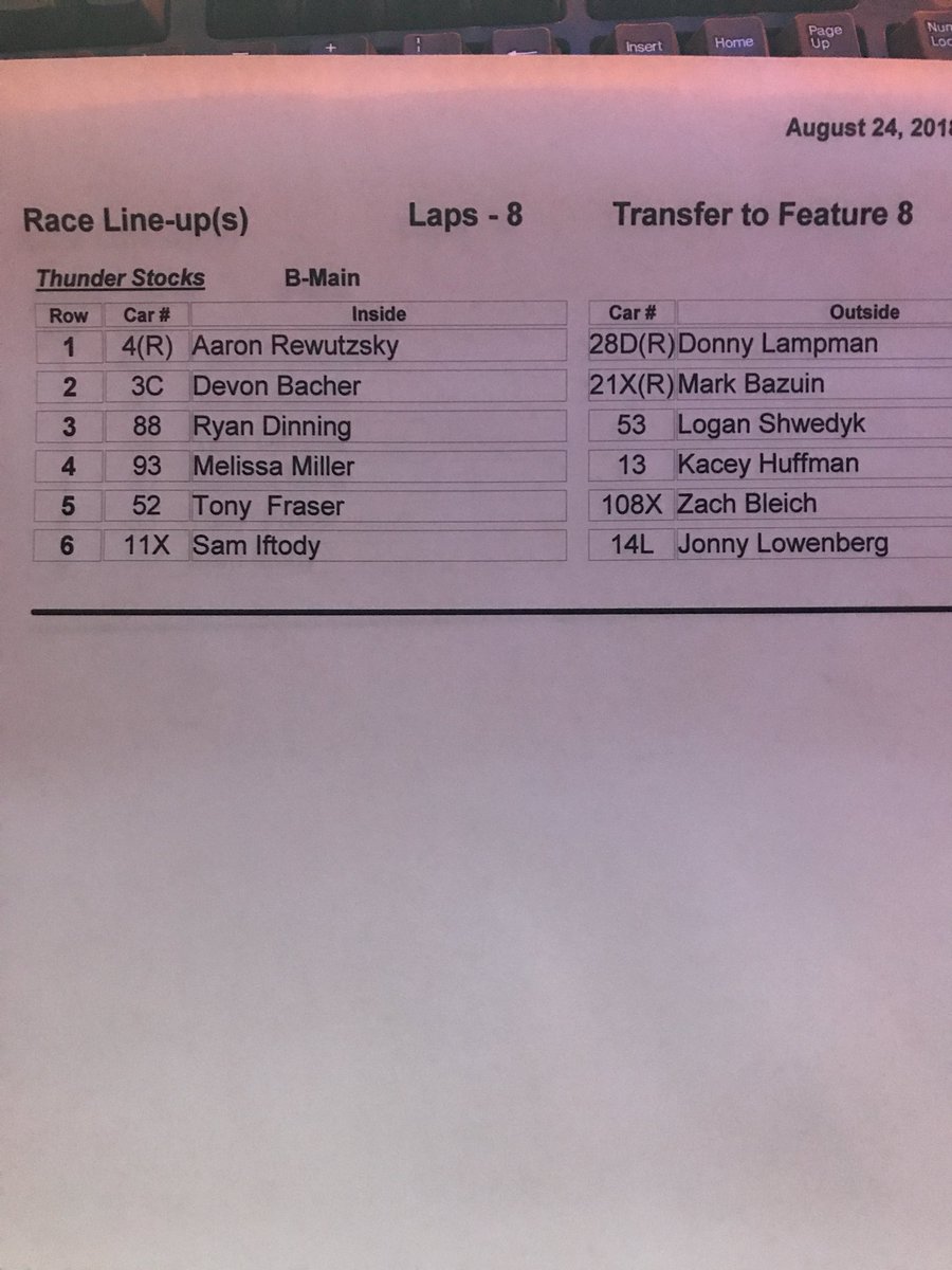 Ohsweken Speedway Lineups (_ohswekenlineup) Twitter