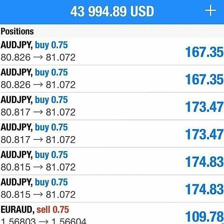 ScottGregrory's tweet photo. Get in the Trade and earn from it #bitcoinagile #surbitcoin #bitcointrading #freebitcoins #bitcoinart #bitcoinmalaysia #eth #mining #ethereum #mineria #monero #cryptocurrency #trading #xmr #themarkandmarlonway #therealbespoke #401k #ira #ripple #bins #binladen #bitcoincash #bitco https://t.co/hzve60ogdn