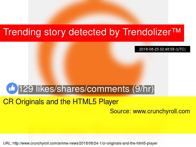 Comicolizer's tweet image. CR Originals and the #HTML5Player comics.trendolizer.com/2018/08/cr-ori…