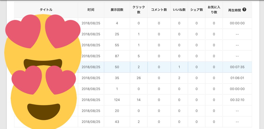 める tweet media