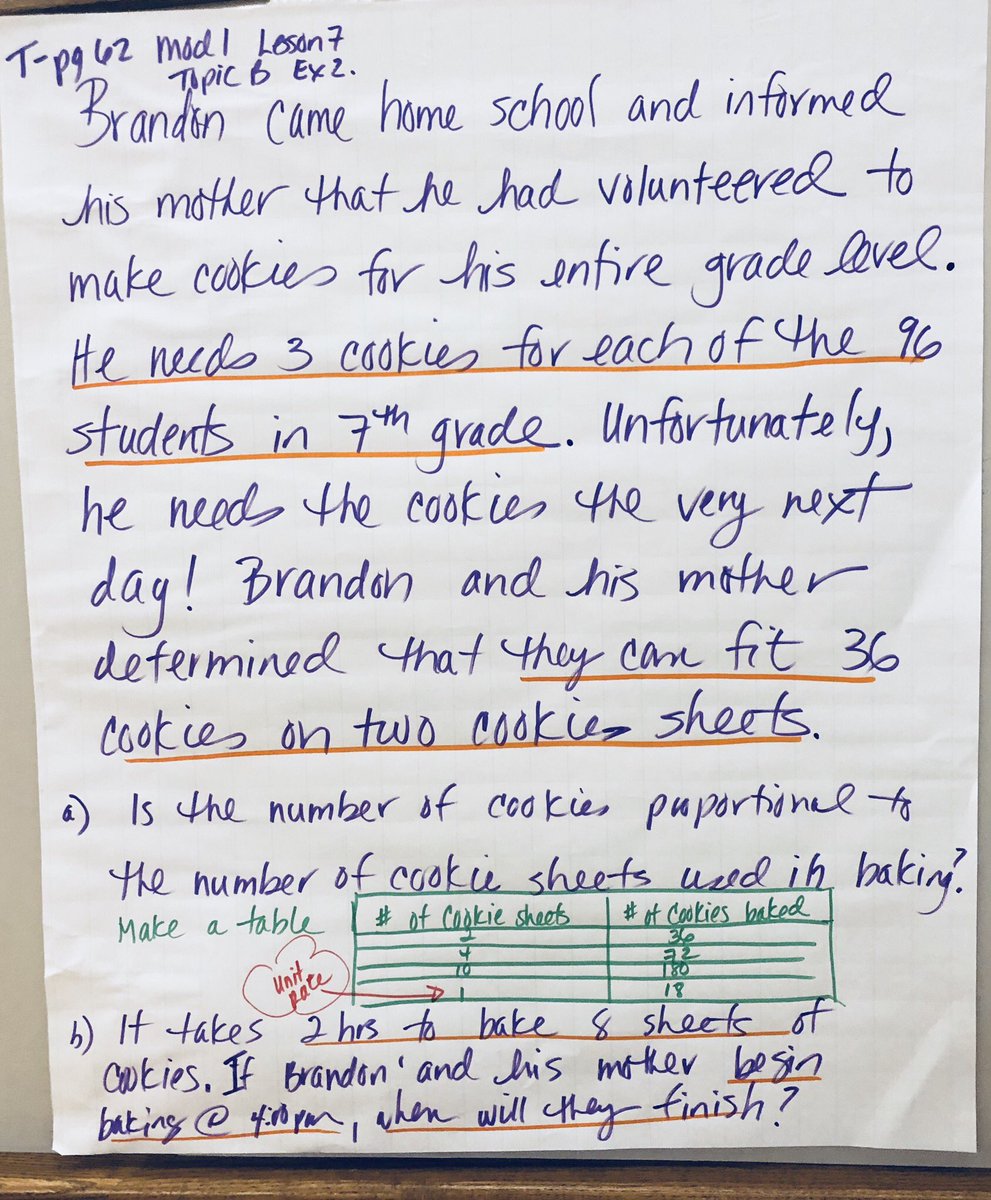 msboratko's tweet photo. #fbf Modeling close reading in our Math 7 professional learning cohort! Unpacked module 1 - and identified “meaty” grade level ccss aligned problems to utilize for modeling close reading in math. #readandreread #dowhatsrughtnotwhatseasy #shoulderup https://t.co/hzdb5Pod2e