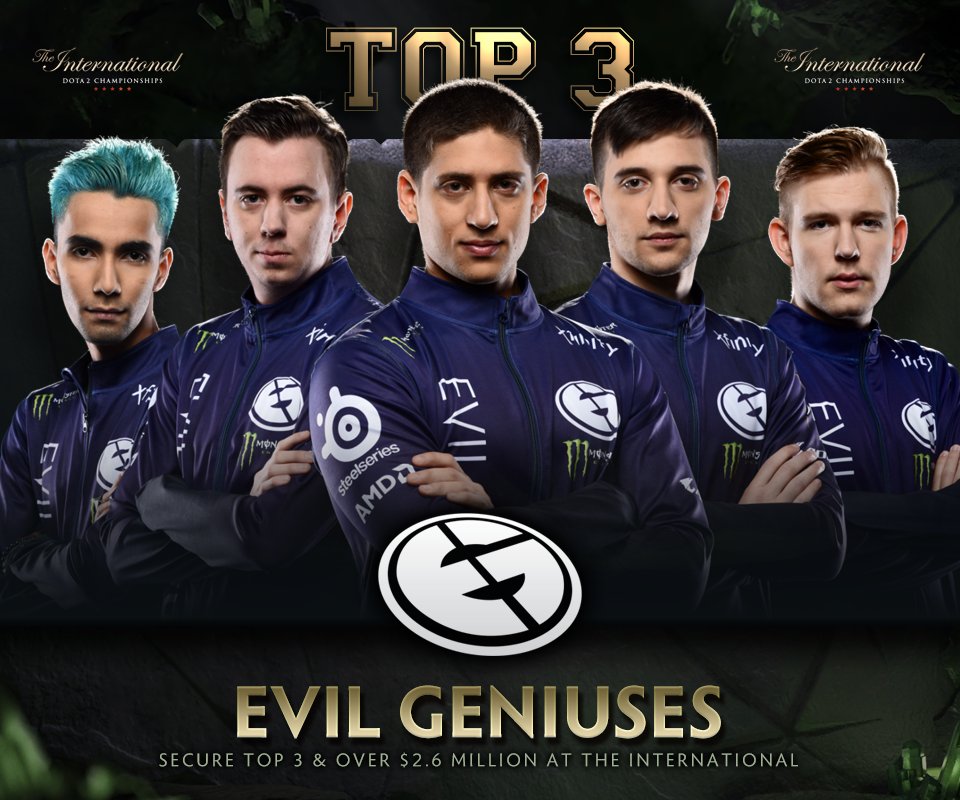 Eg Vs Og Notail Vs Fly Epic Game Ti9 The International