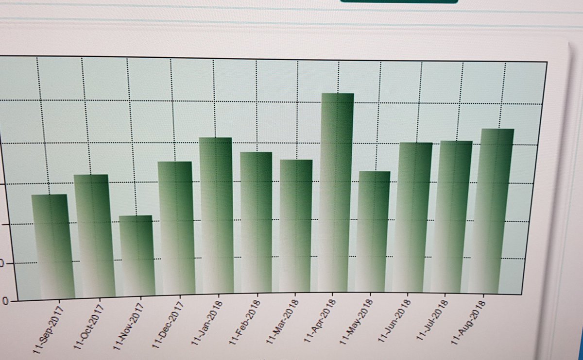 analyse de la fissuration