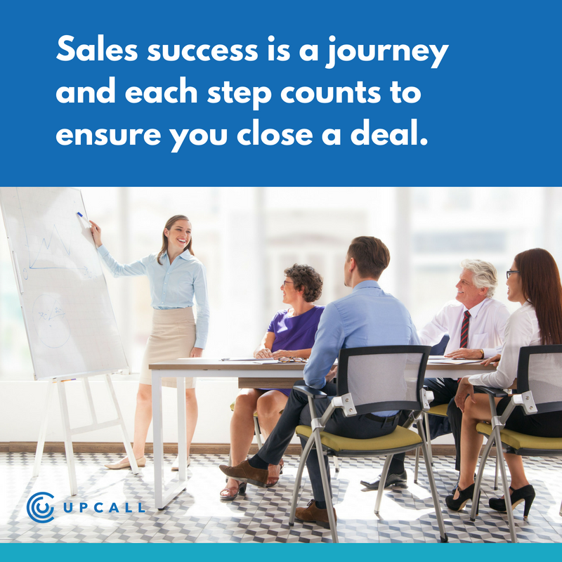 upcall_com's tweet photo. From getting a lead to closing the deal and even afterward, Upcall can be your trusted partner! https://t.co/9fxYZb8cFN #leadgeneration #leadqualification #sales https://t.co/IbNLY1cPSN