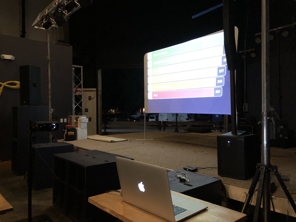 Thank you having me @TraditionBrewCo! I had fun hosting Trivia there tonight!