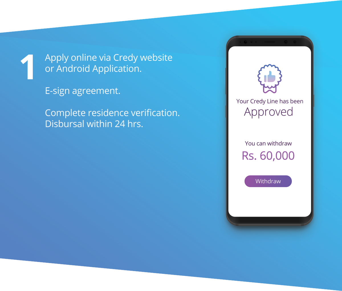 credydotin's tweet photo. Introducing Credy Line - 1 Time Approval, 1 Touch Withdrawals!

Activate Now - https://t.co/eK0wG5902j ✅

Medical emergency, credit card financing or education fees - activate Credy Line &amp; withdraw in 30 seconds! 😀

How it Works - https://t.co/w9UH2qZzkb ▶️

#Credy #CredyLine https://t.co/JSOSXvjQVO