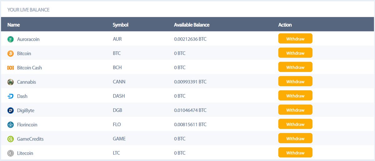 HashLoft tweet media