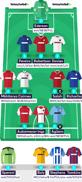 FplTricky tweet picture