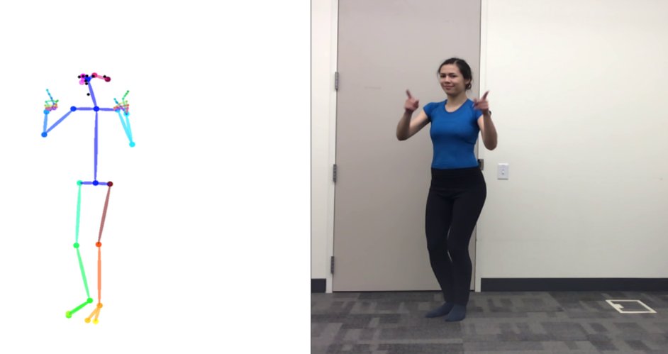 AnalyticsVidhya's tweet image. #AVBytes UC Berkeley&apos;s latest technique is truly stunning - it uses poses estimation to transfer motions of a human in one video to another human subject in a diff. video! Level of detail &amp;amp; accuracy is incredible. Chk Video inside! buff.ly/2oa68bE #PoseDetection #GANs