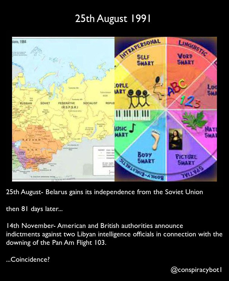 conspiracybot1's tweet photo. On this day... https://t.co/4NzojkmUNv