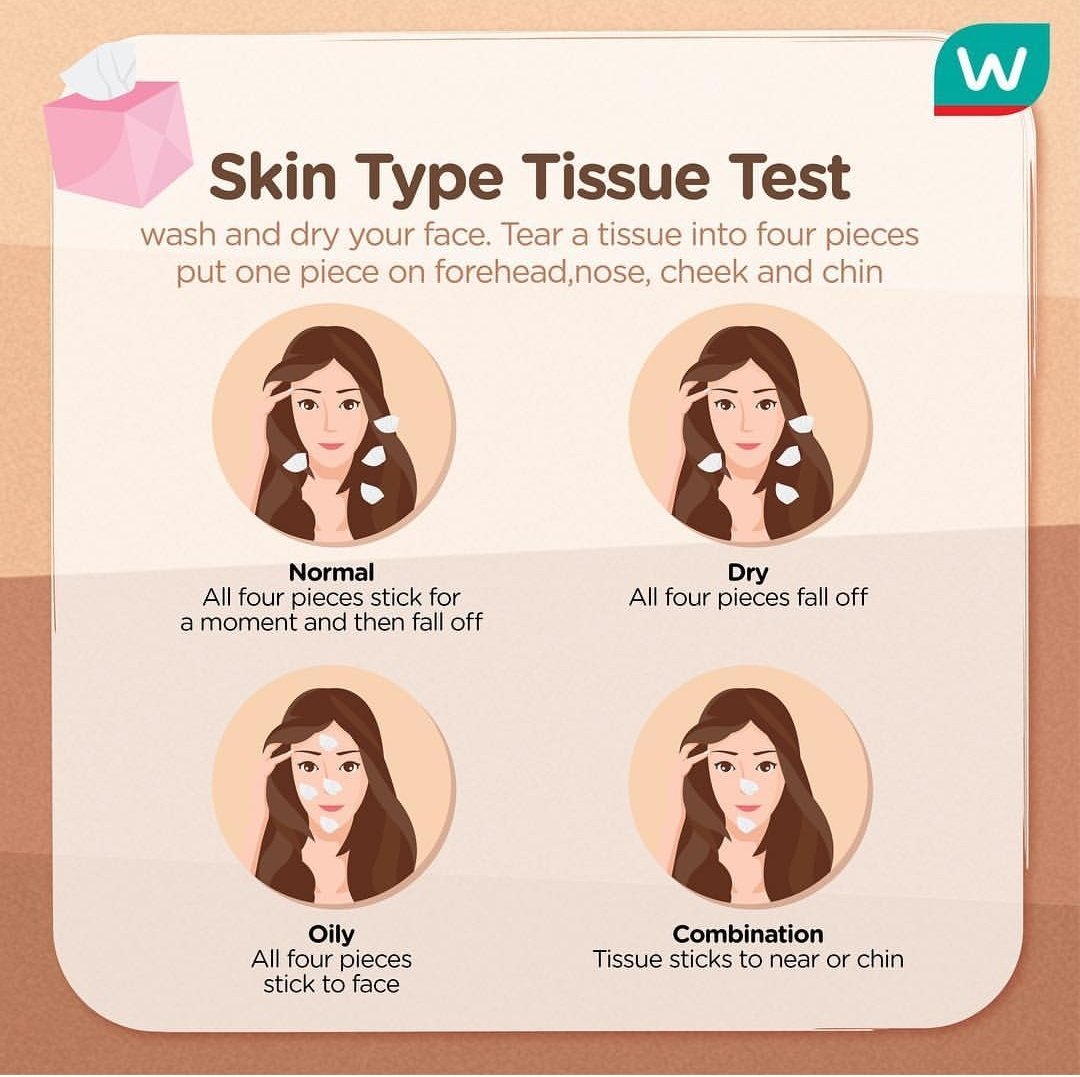 Twtkecantikan On Twitter Skin Type Tissue Test