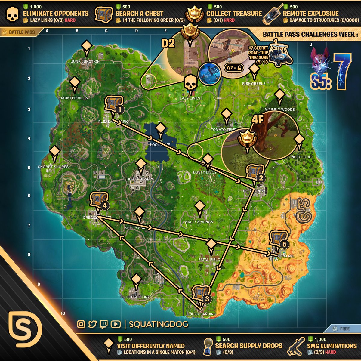 Fortnite Season 100 Map