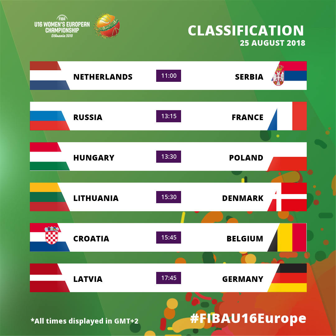 FIBA on Twitter "Today it's all about 🥇 🥈 🥉 at Women's FIBAU16Europe