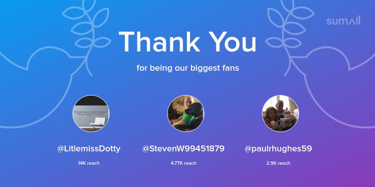 LFCGUIDE's tweet photo. Our biggest fans this week: @LitlemissDotty, @StevenW99451879, @paulrhughes59. Thank you! via https://t.co/0S6DfkGnBb https://t.co/xCaL05mezS