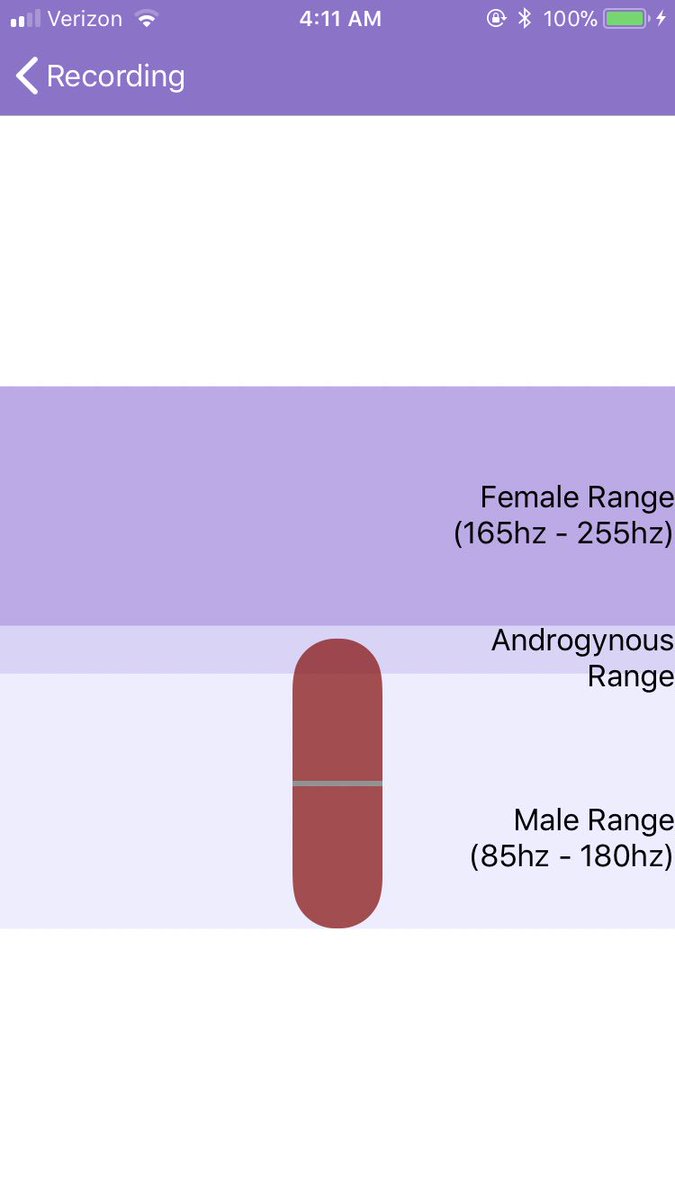 view gender generation