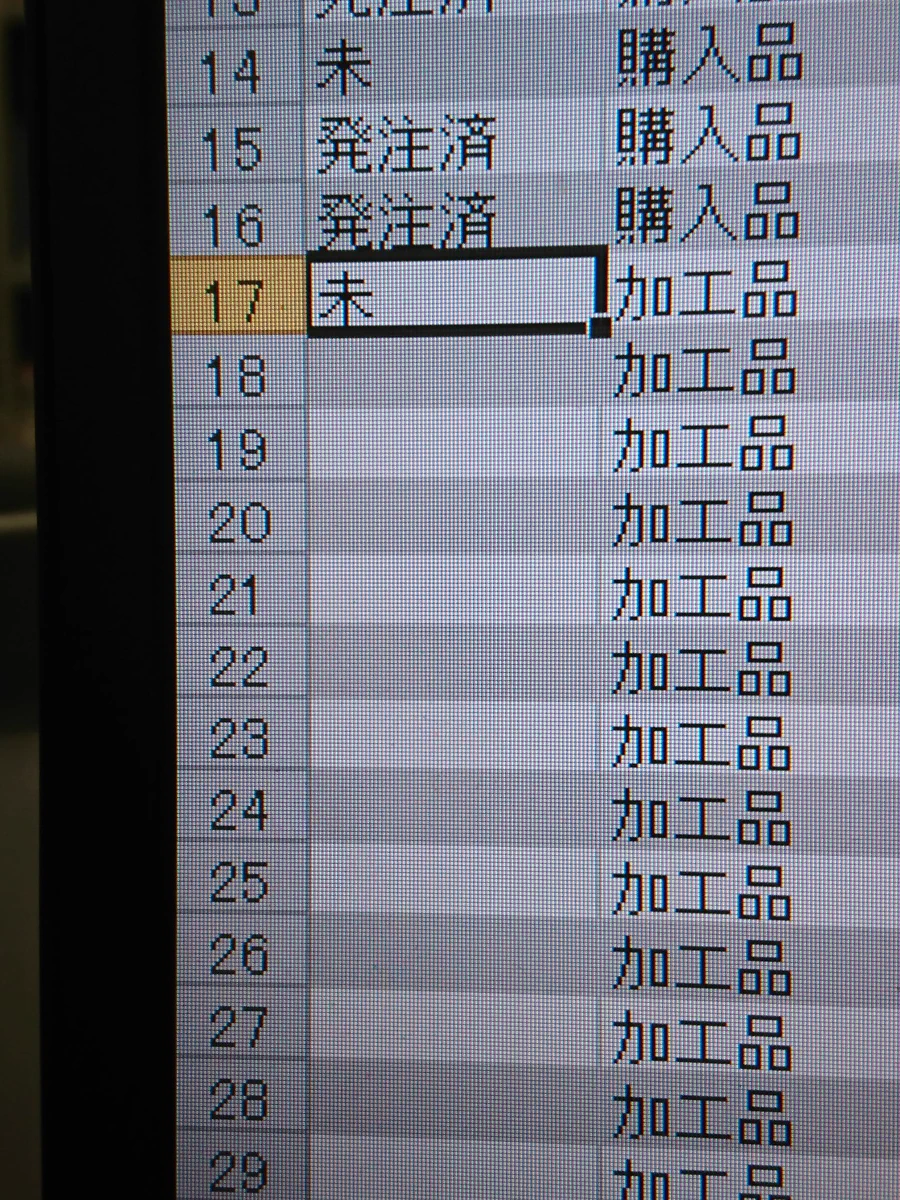 違う、そうじゃない。。ハイテク文化が生み出したプッと笑える失敗www