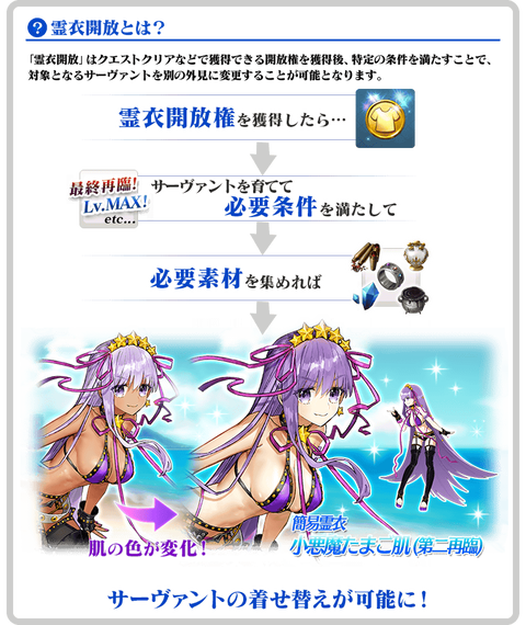 水着bbのtwitterイラスト検索結果 古い順