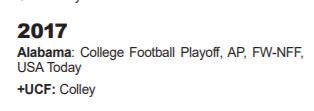 BREAKING: UCF Football is recognized and listed in the official NCAA Record Book as a National Champion in 2017 with Alabama

#UCFNationalChampions

Page 115:
fs.ncaa.org/Docs/stats/foo…