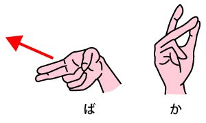 Shuwarin 指文字 手話の50音 は は人差し指と中指の先を相手へ向けます そのまま 外側へ移動させると ば になります か は親指 人差し指 中指を立てて 中指と親指の先を合わせます 植野が手話を学んだ跡が見えた瞬間 T Co