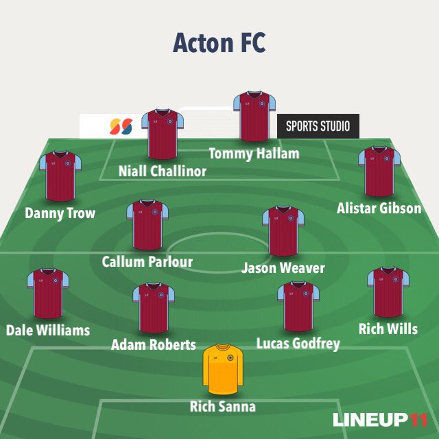 Acton_FC's tweet photo. Today’s line up against @penyfforddfc Subs: @JoeJarvis3 @McCarthy1994 @Hancockfairs &amp; @Suthinho https://t.co/s2EXf2rpCj