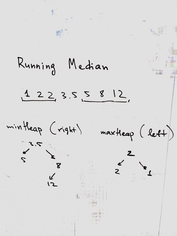vitkarpov's tweet image. Running median or let's remember what is a heap in today's #dailycodingproblem :-) goo.gl/Exh7nU