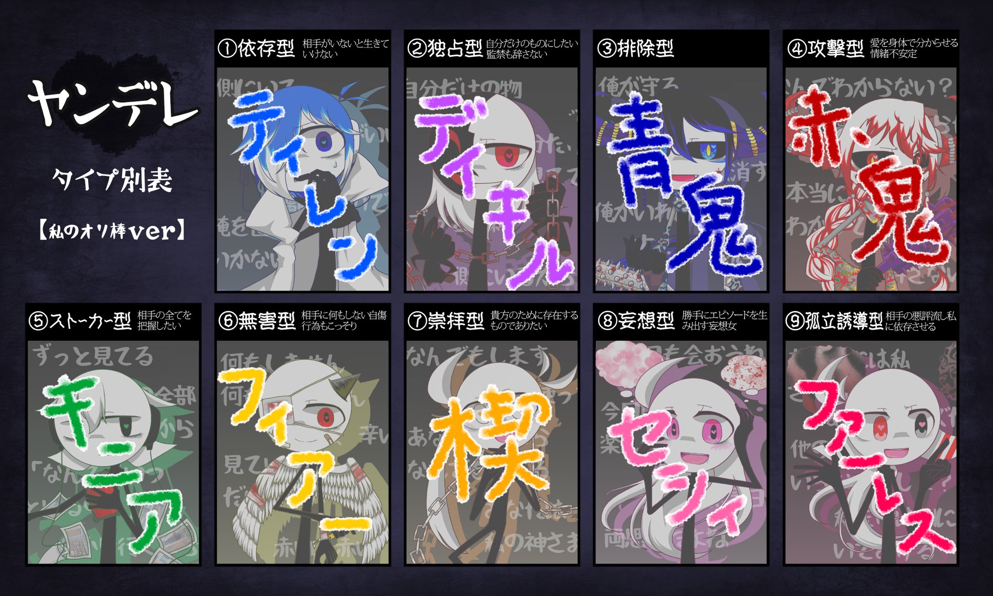 セシィ とある方のイラストを見ていたら描きたくなったので 私も描きました アナログ勢でなかなか描く機会がなかったので初のテンプレを使ったイラストです 皆さんはこの中ならどのタイプ どの子のヤンデレが好きでしょうか T Co Zrr96lf3zu