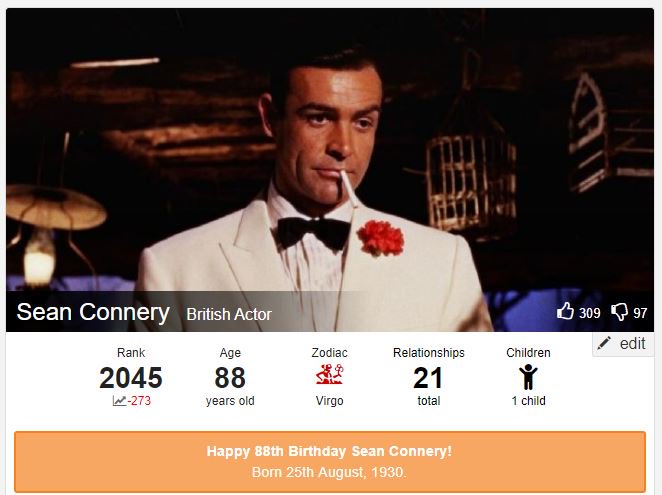 Sean Connery&rsquo;s Birthday Celebration | HappyBday.to