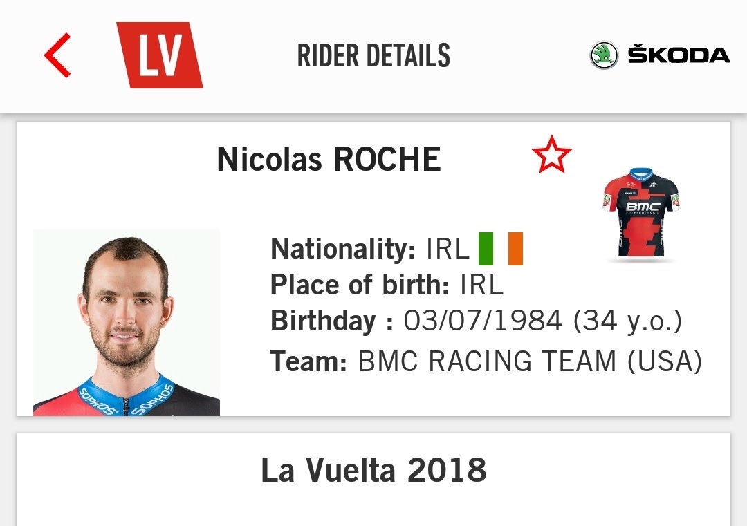 nicholas roche (@nicholasroche) on Twitter